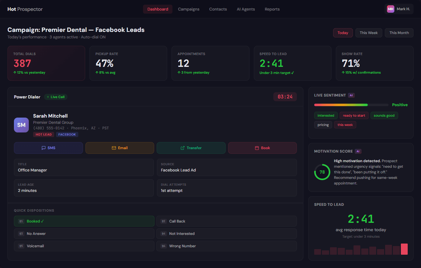 Hot Prospector Dashboard - Power Dialer Queue View