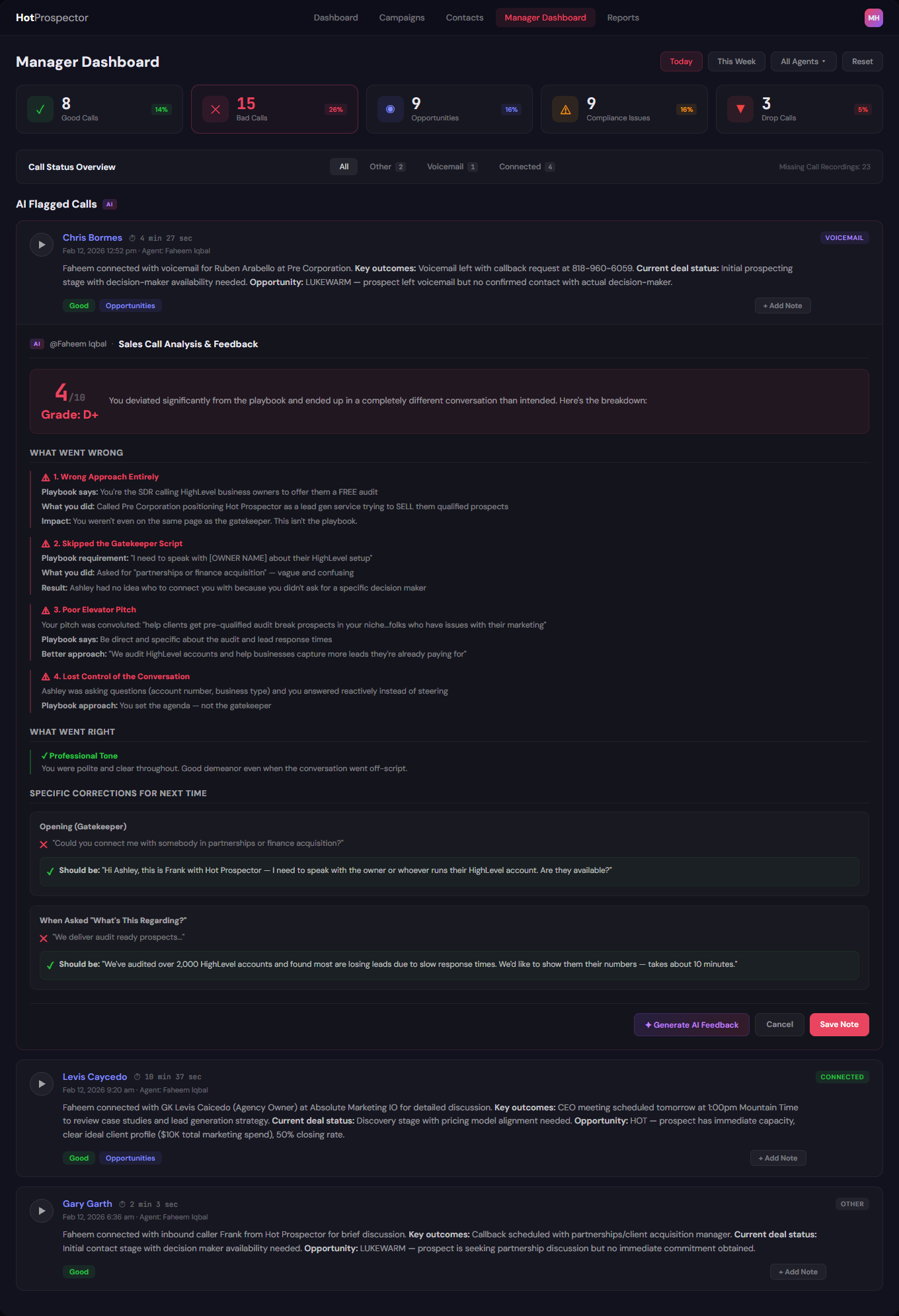 Hot Prospector Manager Dashboard - Complete Call Center Visibility
